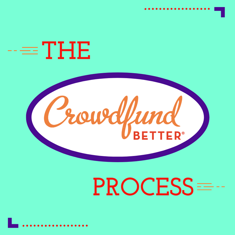 The Crowdfund Better Process® - square the crowdfund better process® square, Crowdfund Better Process, crowdfunding, crowdfunding services, crowdfunding education, crowdfunding training, crowdfunding strategy, crowdfunding strategic planning, crowdfunding consulting, email marketing training, crowdfunding for business, small business crowdfunding, small business owners, entrepreneur, alternative funding, alternative capital, community capital, community funding